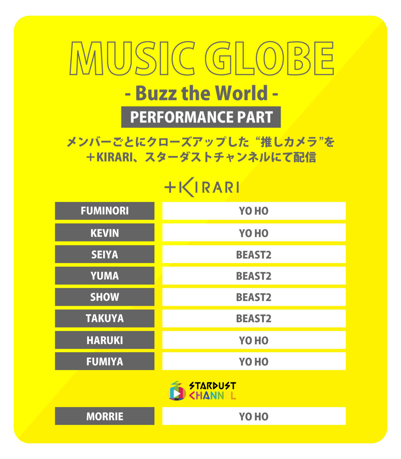 【「MUSICGLOBE ～Buzz the World～」の”推しカメ”配信が決定